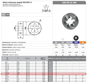 FANAR Narzynka M2,5 x 0,45 HSS800 DIN 22568