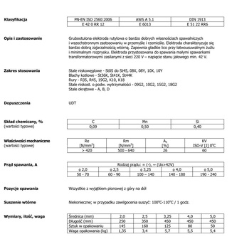 Elektroda rutylowa fi 5,0 mm 5,4 kg Perfectt 200700500450 SPAWMET