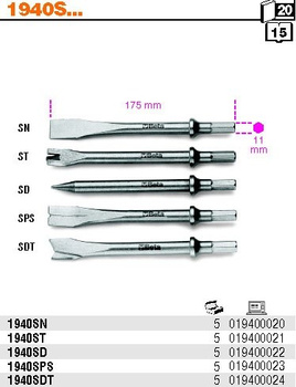 Dłuto do młotka pneumatycznego 175x11 mm 1940ST do metalu BETA POLSKA