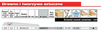 MILWAUKEE Brzeszczot do piły szablastej 230mm Bimetal 5szt. drewno / PCV.