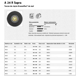KLINGSPOR TARCZA DO CIĘCIA METALU 400mm x 4,5mm x 25,4mm A24R Supra