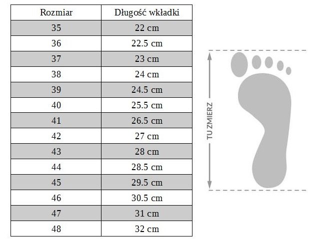 Таблица размеров обуви для бета-тестирования